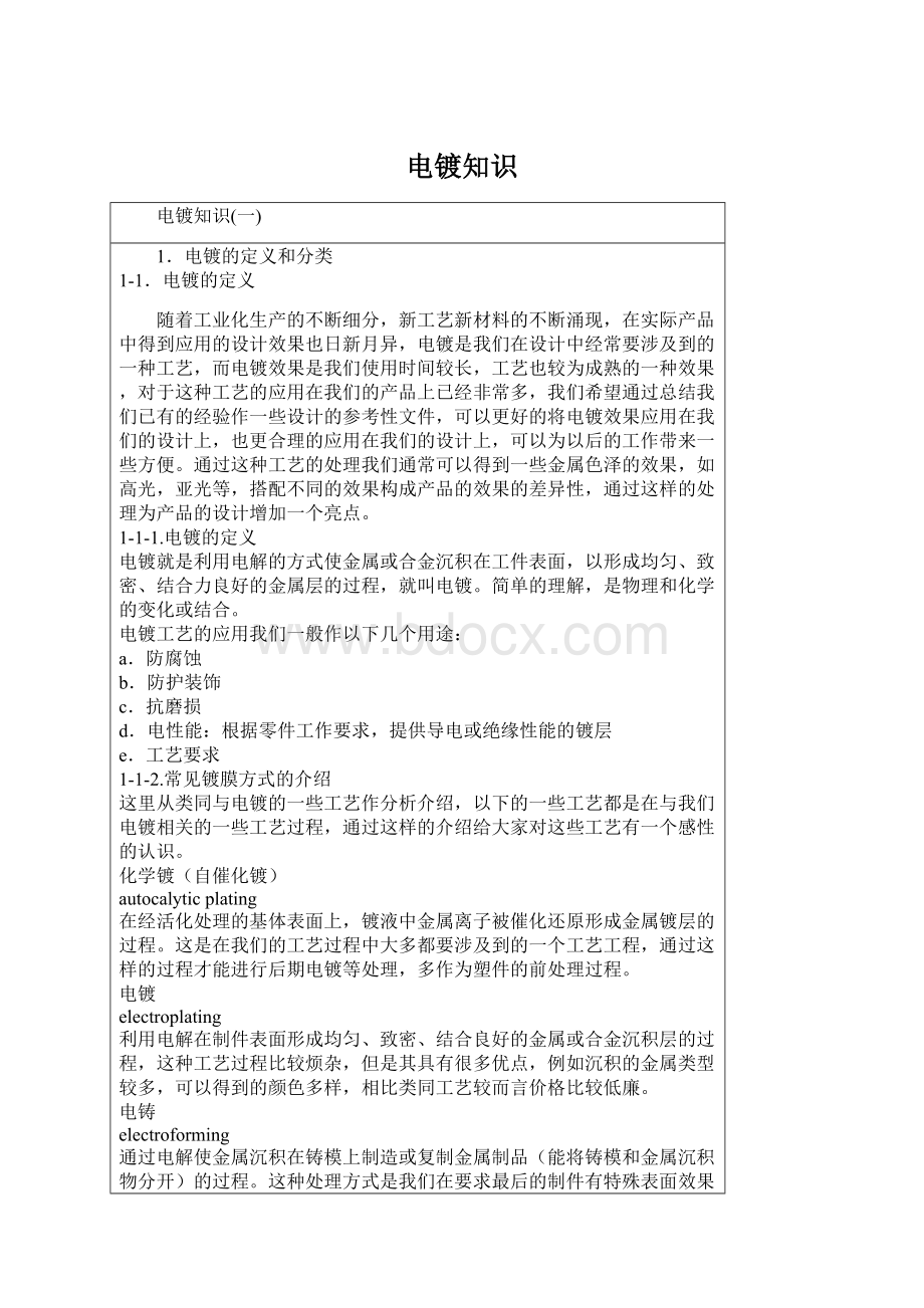 电镀知识Word文档格式.docx_第1页