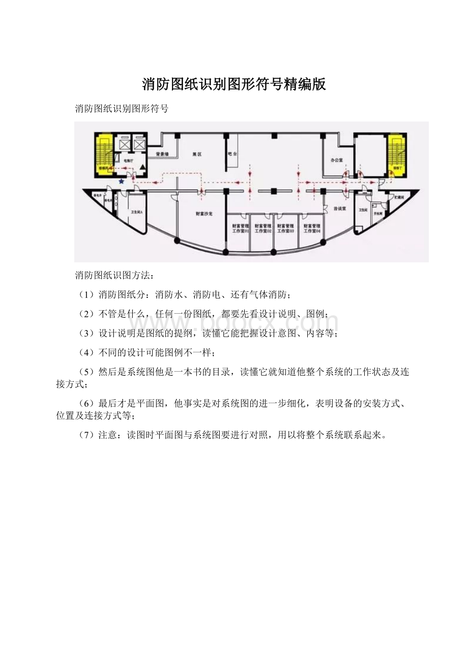 消防图纸识别图形符号精编版Word下载.docx