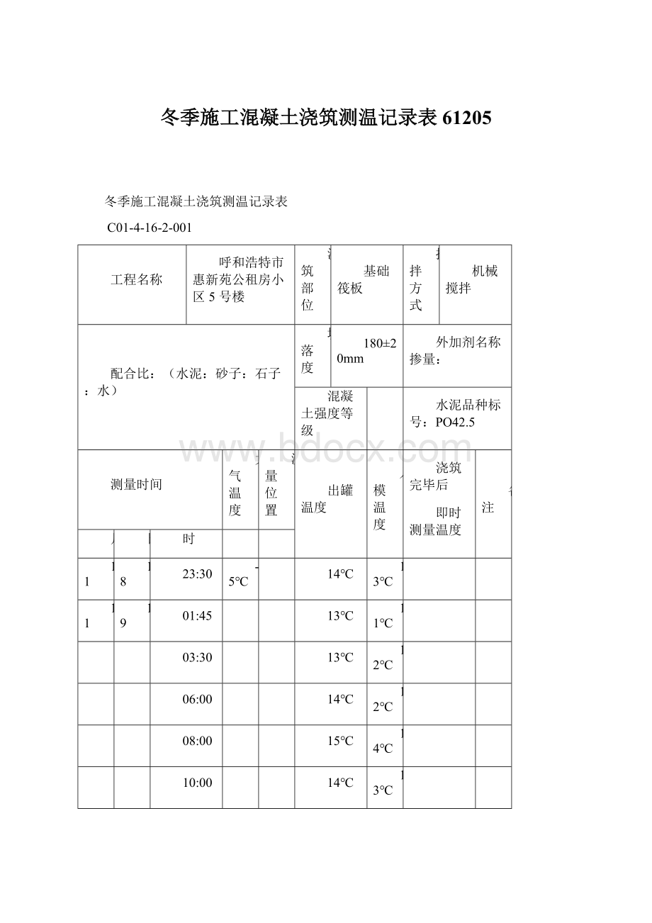 冬季施工混凝土浇筑测温记录表61205.docx