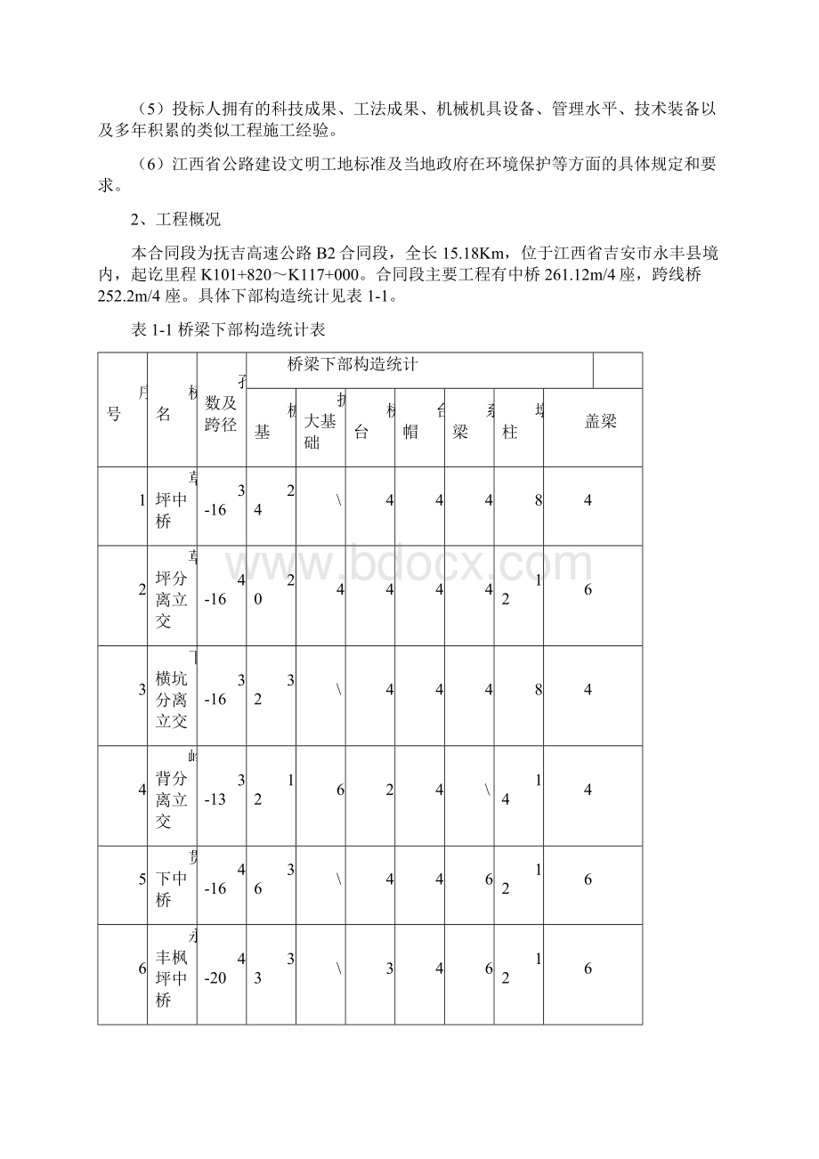 江苏某高速公路合同段墩柱盖梁等下部构造施工方案文档格式.docx_第2页