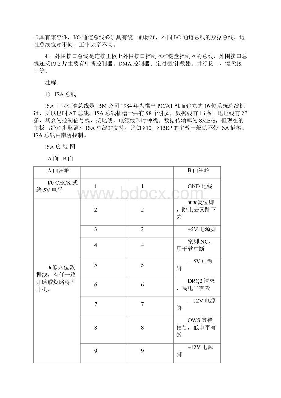 PCI底视图.docx_第3页