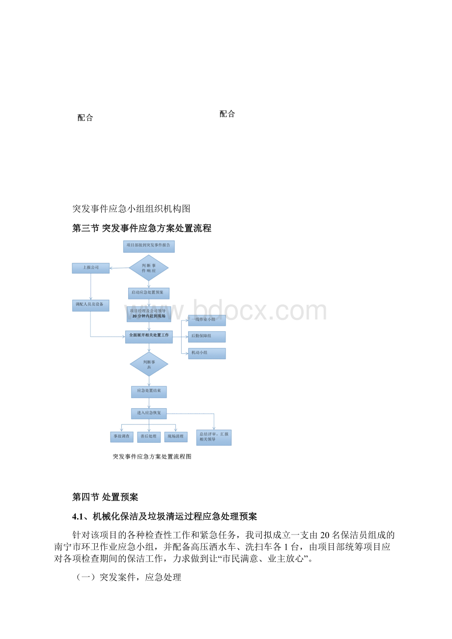 环卫项目应急预案.docx_第3页