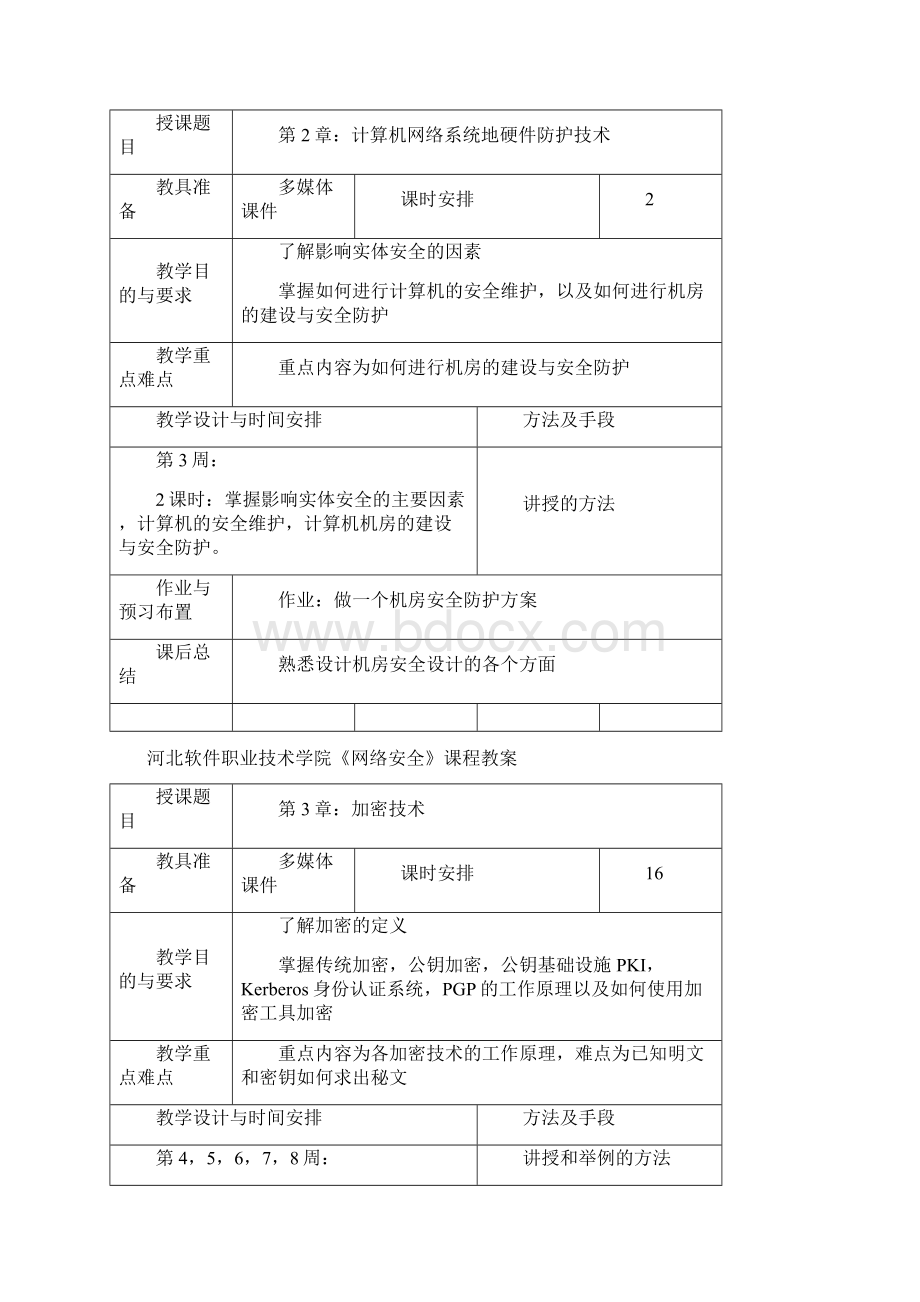 《计算机网络安全技术》教案.docx_第3页