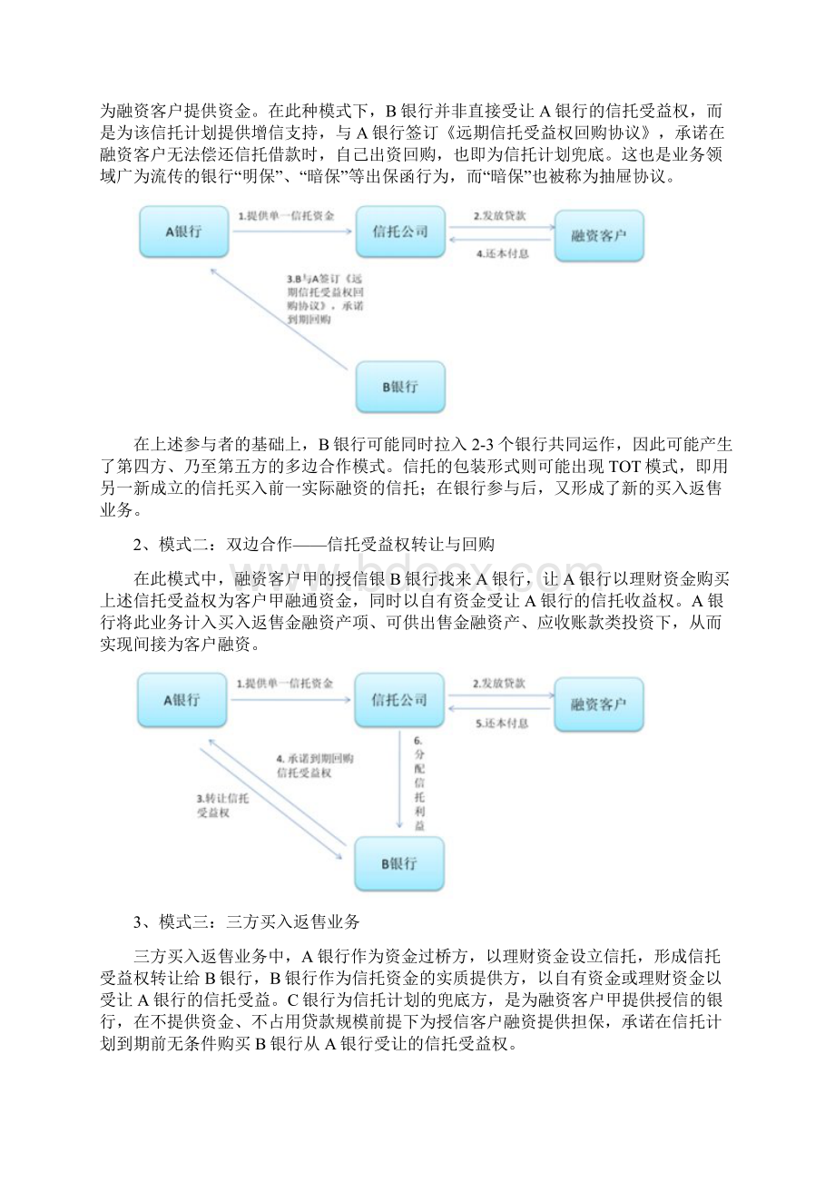 银行同业业务.docx_第3页