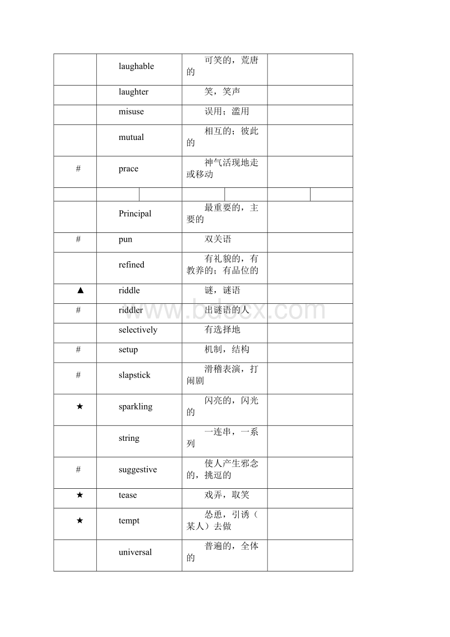 新编大学英语4第三unit1到unit10单词全.docx_第2页