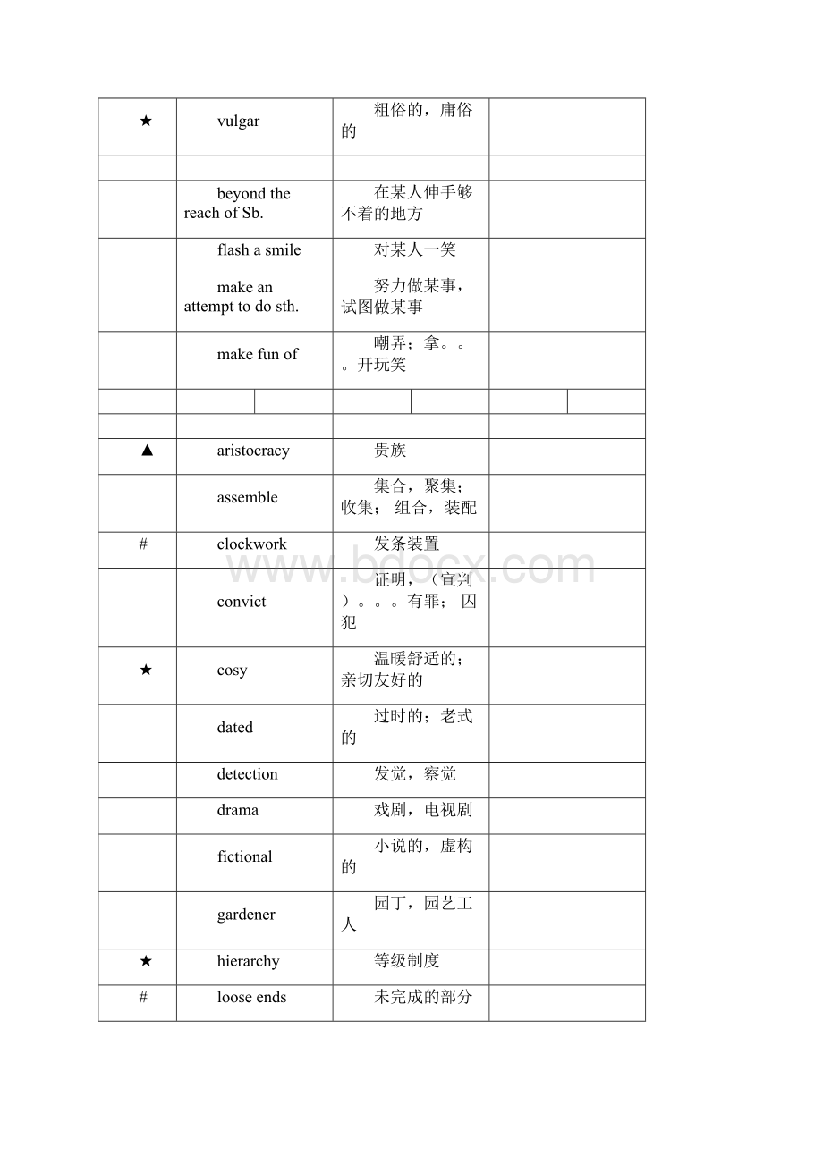 新编大学英语4第三unit1到unit10单词全.docx_第3页