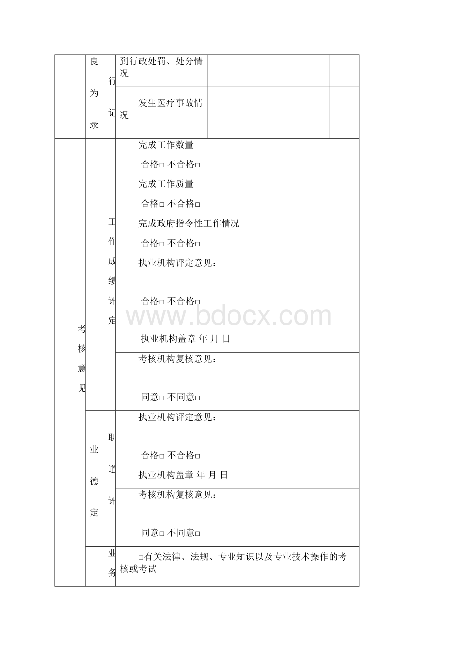 医师定期考核表全套.docx_第2页