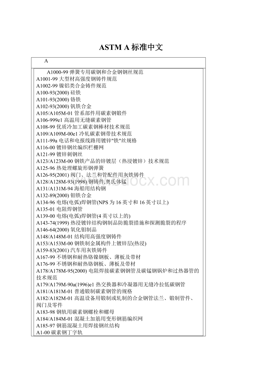 ASTM A标准中文.docx