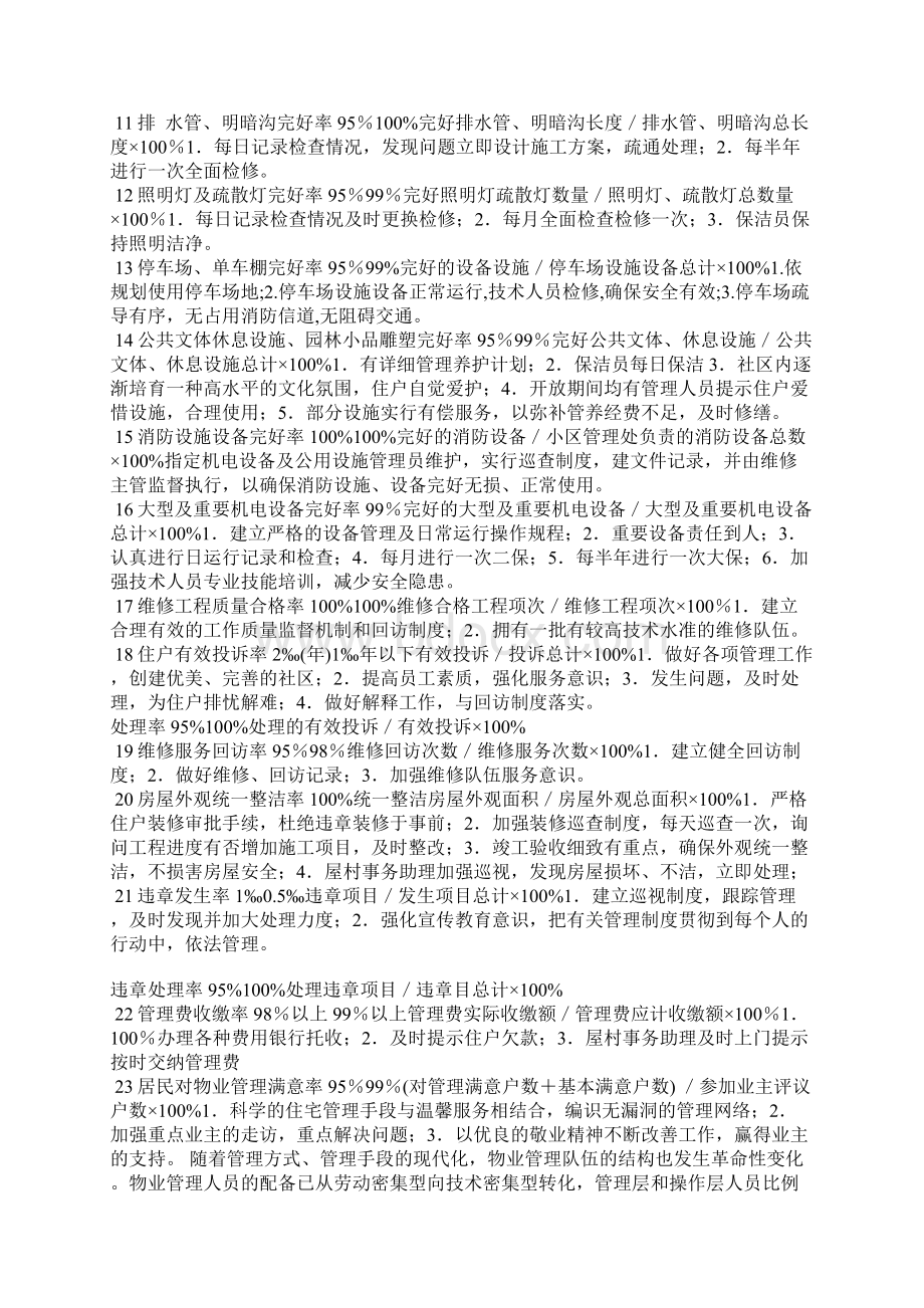 住宅小区物业管理方案文档格式.docx_第2页