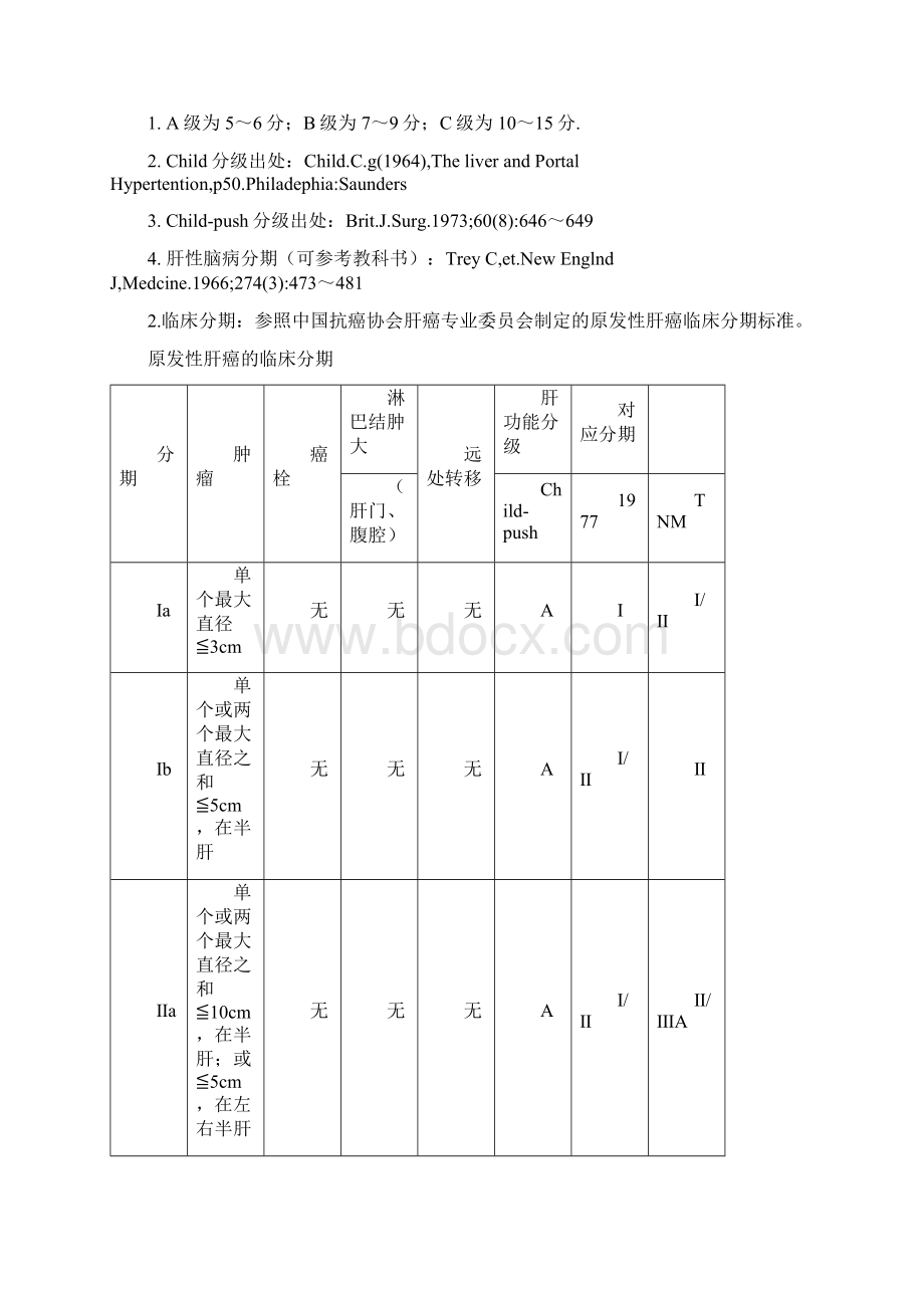 肝积肝癌中医诊疗方案.docx_第2页