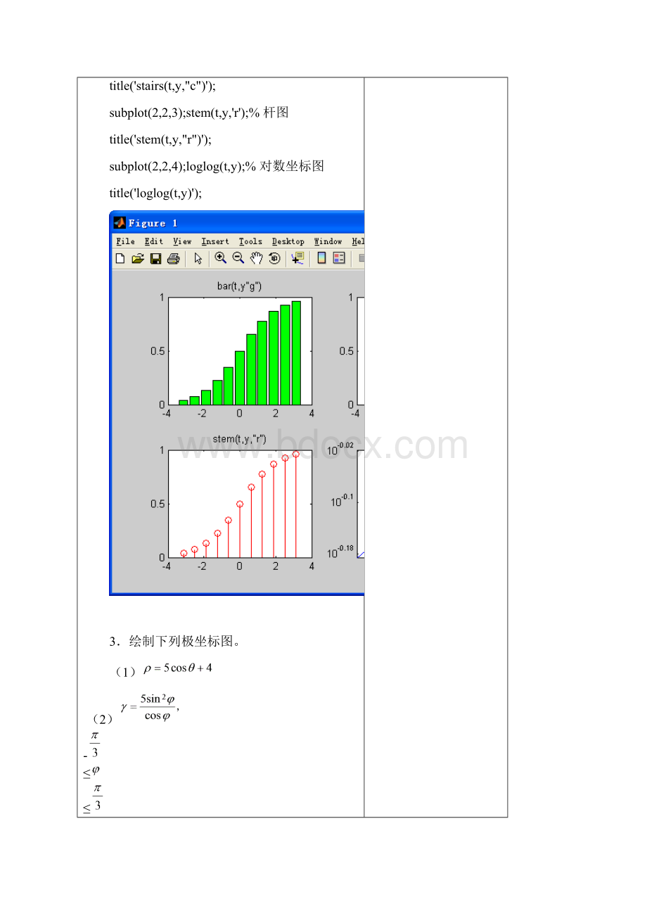 Matlab绘图.docx_第3页