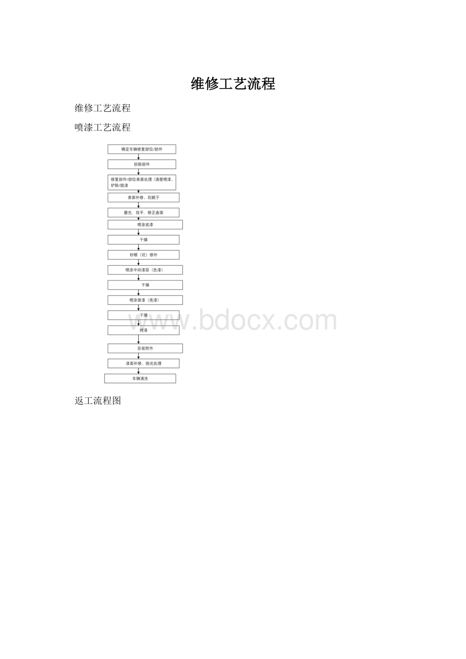 维修工艺流程.docx