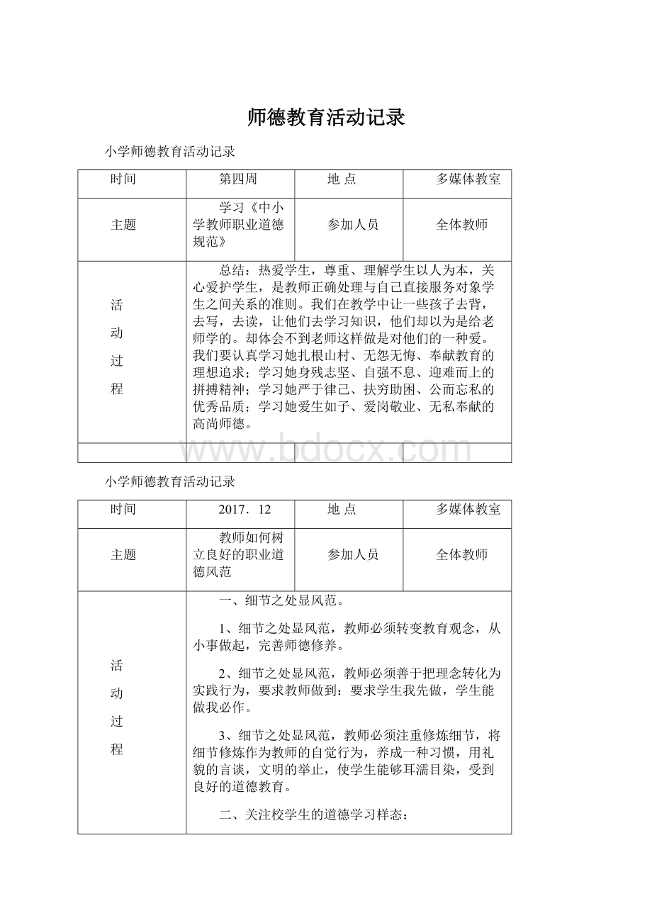 师德教育活动记录.docx_第1页