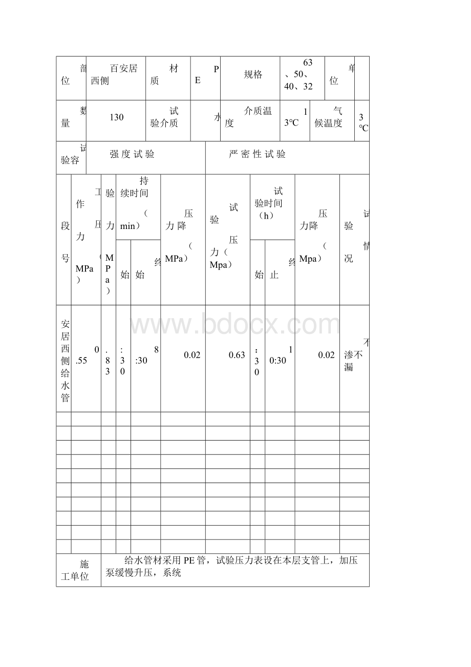 工程室内给水管道水压试验记录.docx_第3页