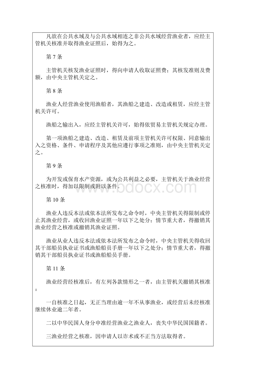 渔业法文档格式.docx_第2页