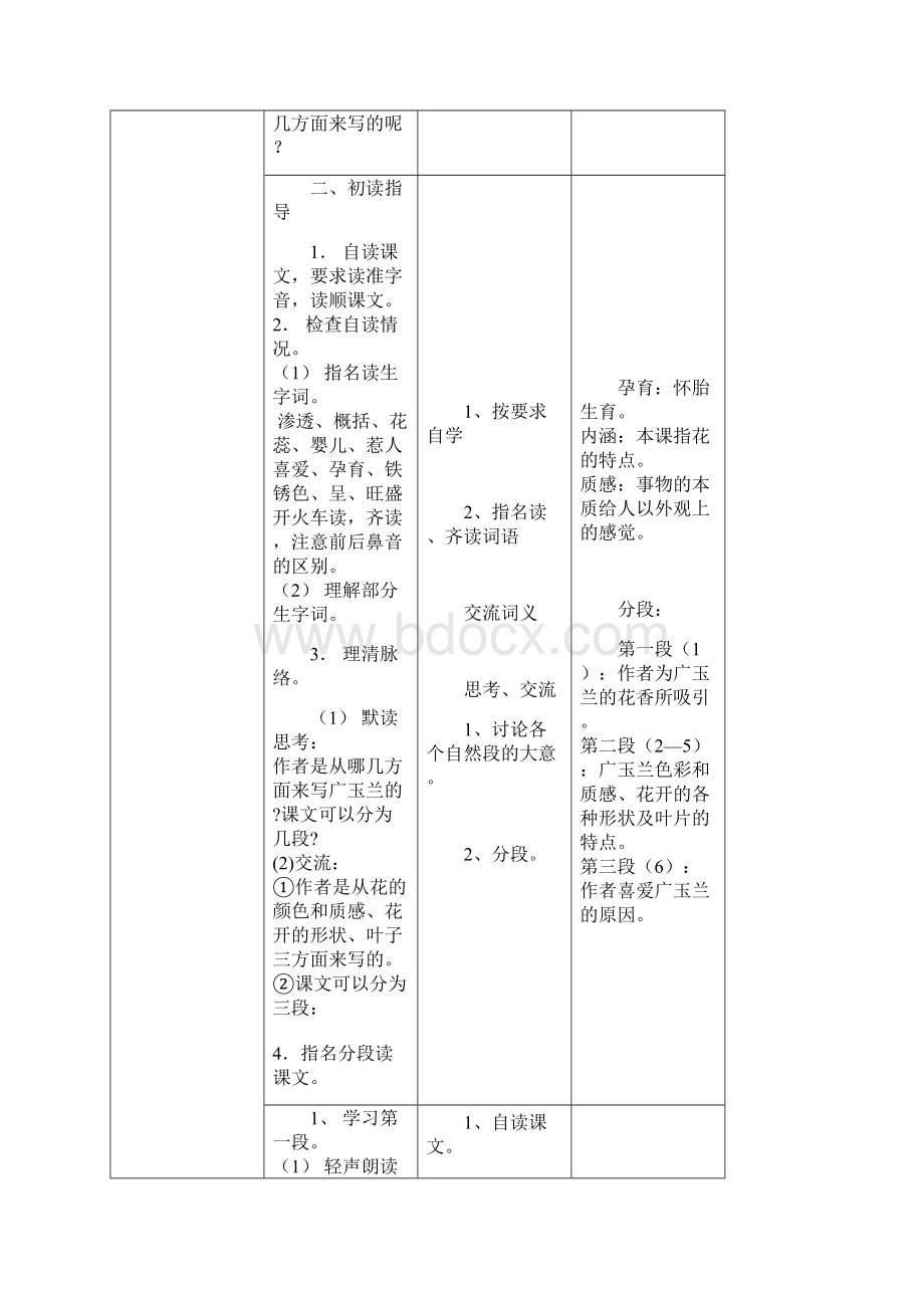 六年级下第六单元备课Word文档格式.docx_第2页