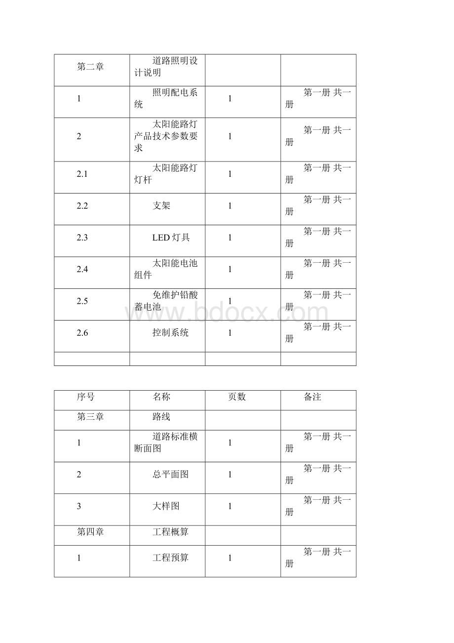 村太阳能路灯实施设计方案Word文档下载推荐.docx_第3页