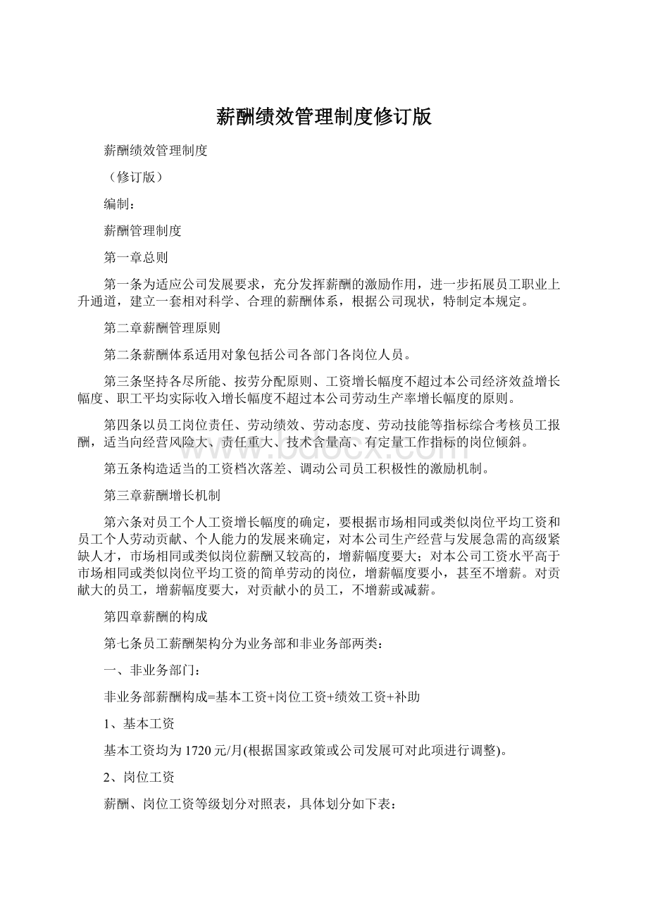 薪酬绩效管理制度修订版文档格式.docx