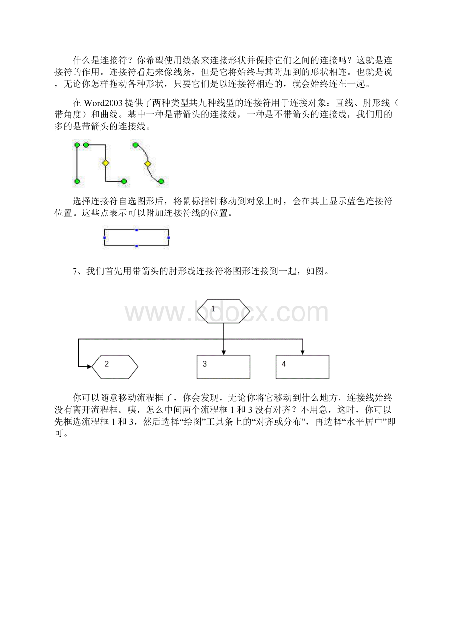 手把手教你绘制施工工艺流程图.docx_第3页