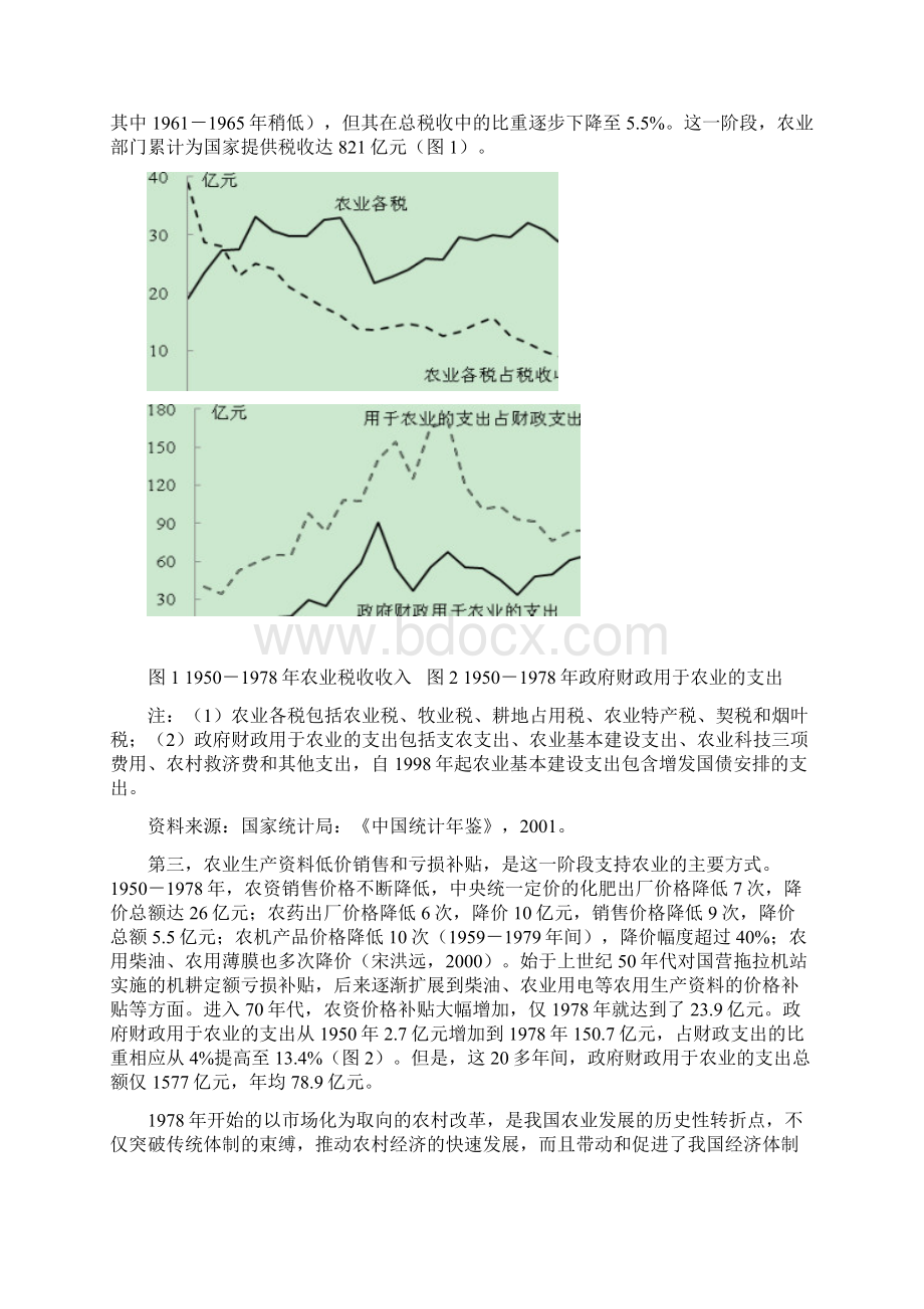 我国工业化中期阶段农业补贴制度与政策选择 作者程国强.docx_第2页