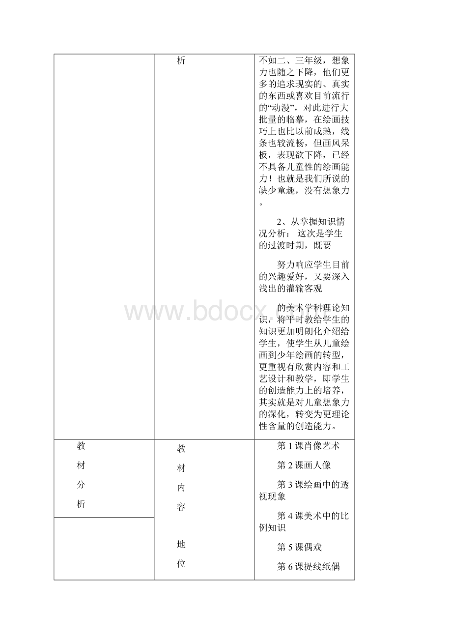 五年级上册美术教案文档格式.docx_第3页