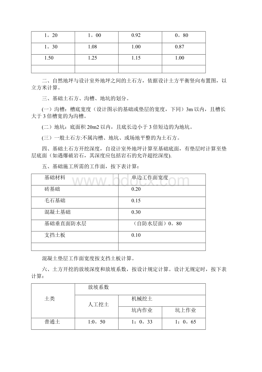 山东省建筑工程工程量计算规则.docx_第2页