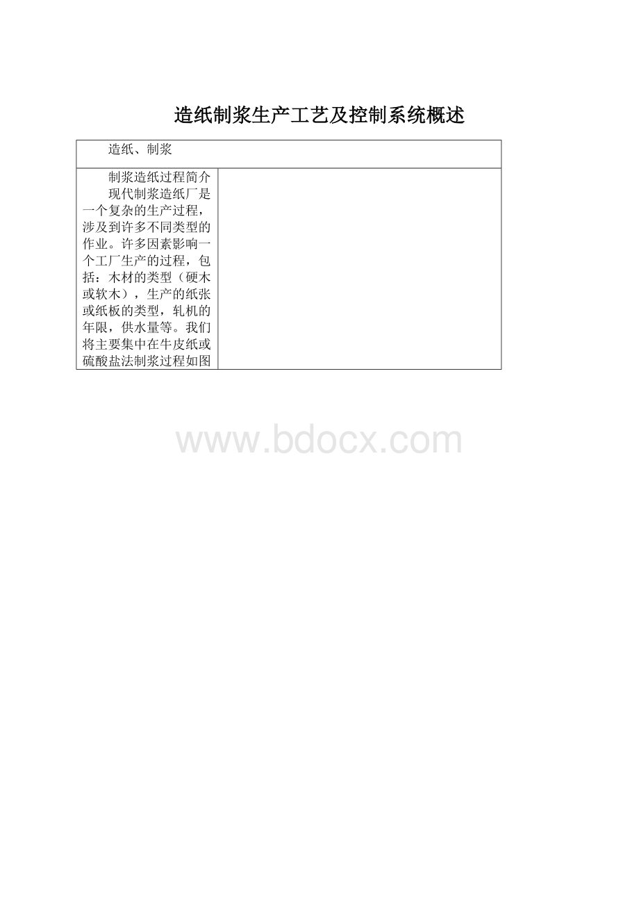 造纸制浆生产工艺及控制系统概述.docx_第1页