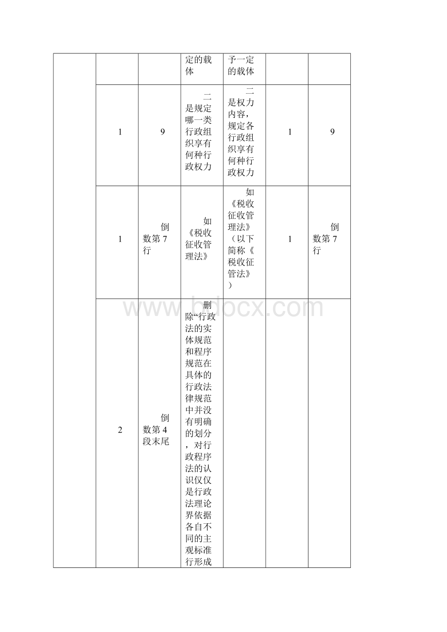 注税税法教材变化.docx_第2页