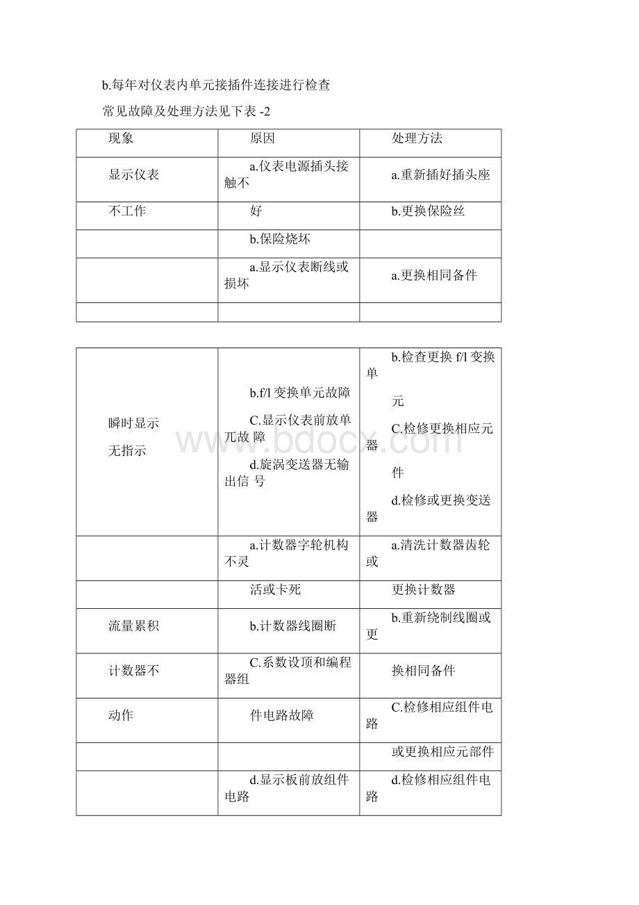 涡街流量计维护检修规程.docx_第3页