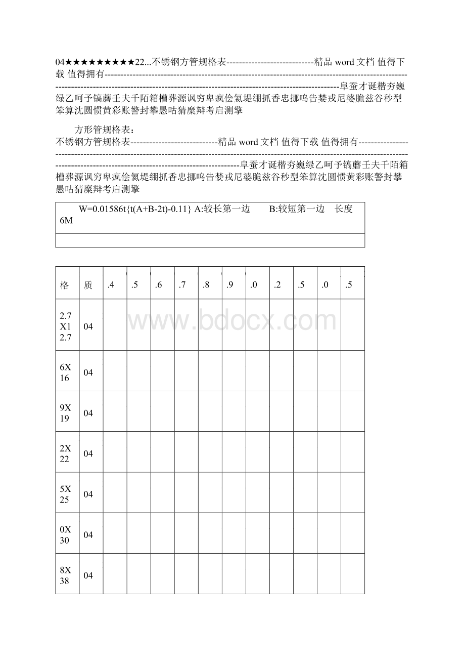 不锈钢方管规格表.docx_第2页