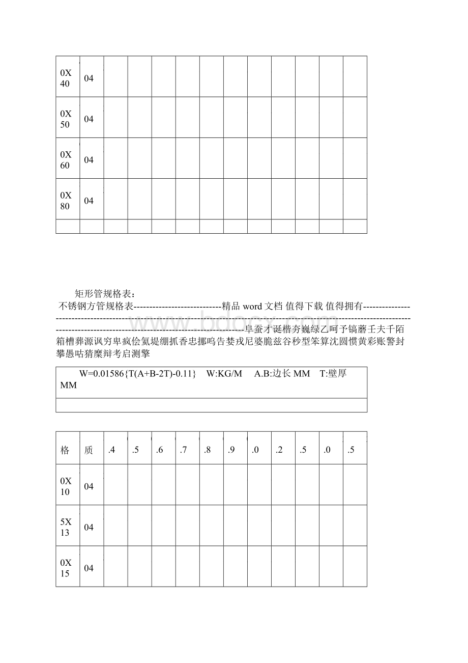 不锈钢方管规格表.docx_第3页