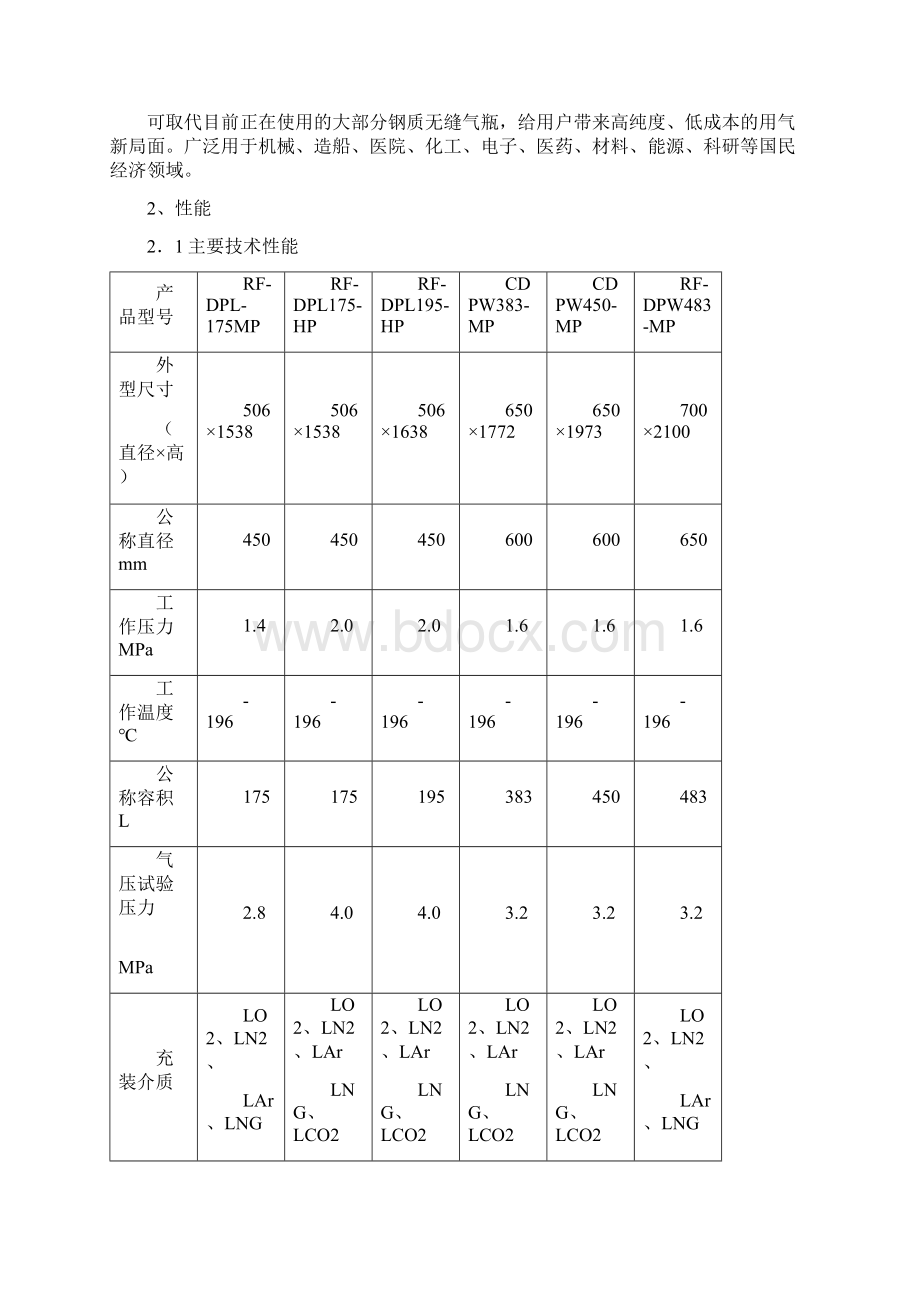 杜瓦罐使用使用说明Word格式文档下载.docx_第2页