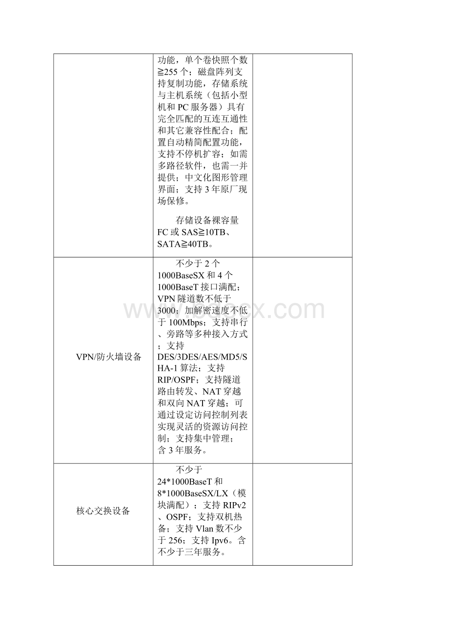 图书管理系统技术方案培训课件.docx_第3页