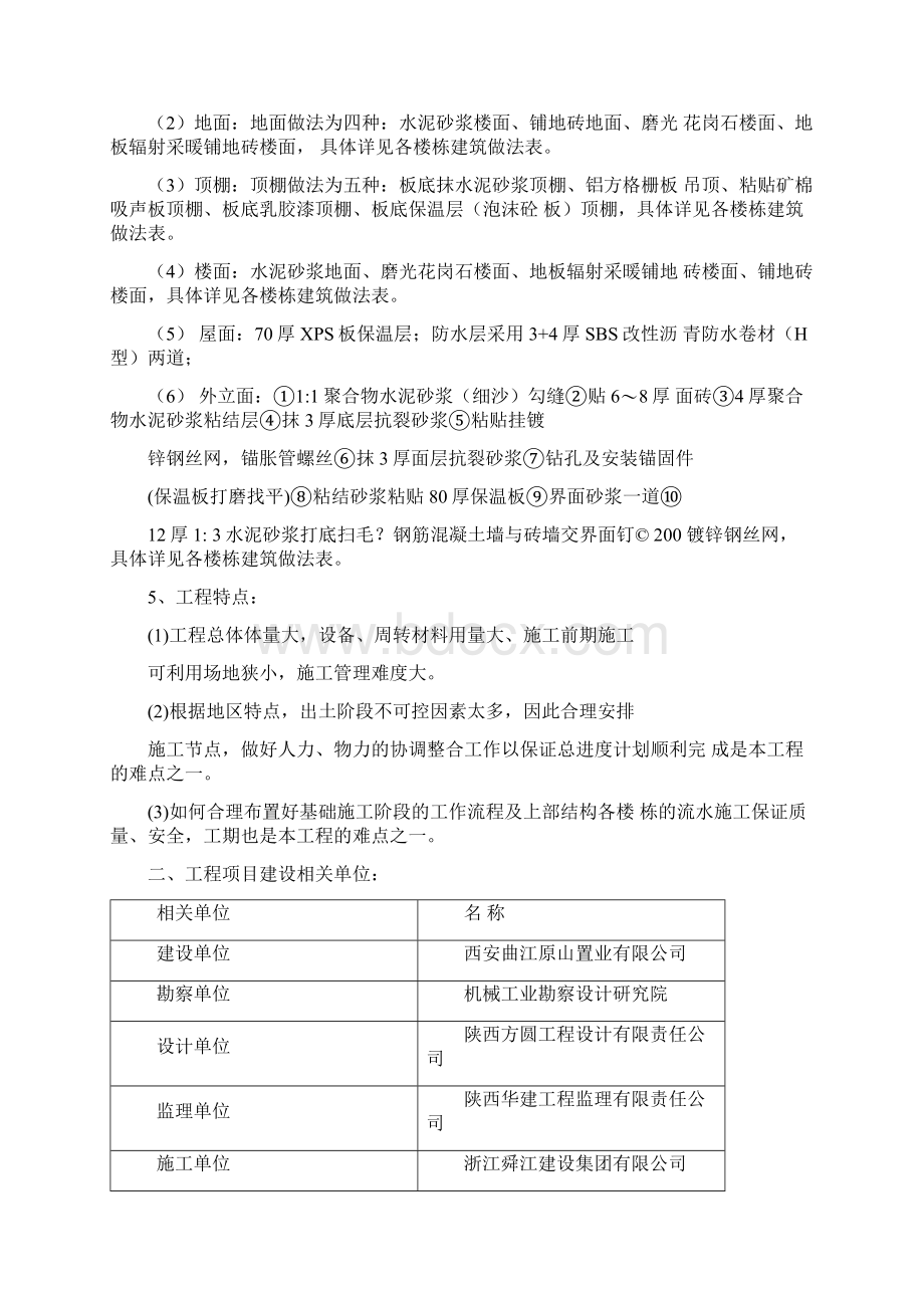 样板监理实施细则Word文档下载推荐.docx_第2页