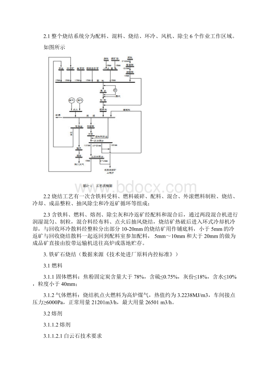 265m2烧结机工艺梳理.docx_第2页