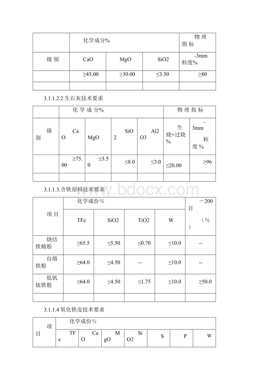 265m2烧结机工艺梳理.docx_第3页