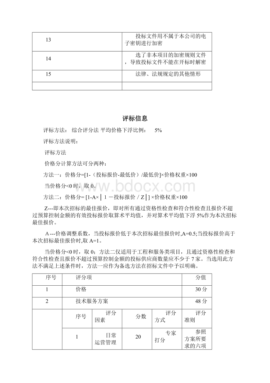 排水管网及泵站特许委托运营招标文件.docx_第3页