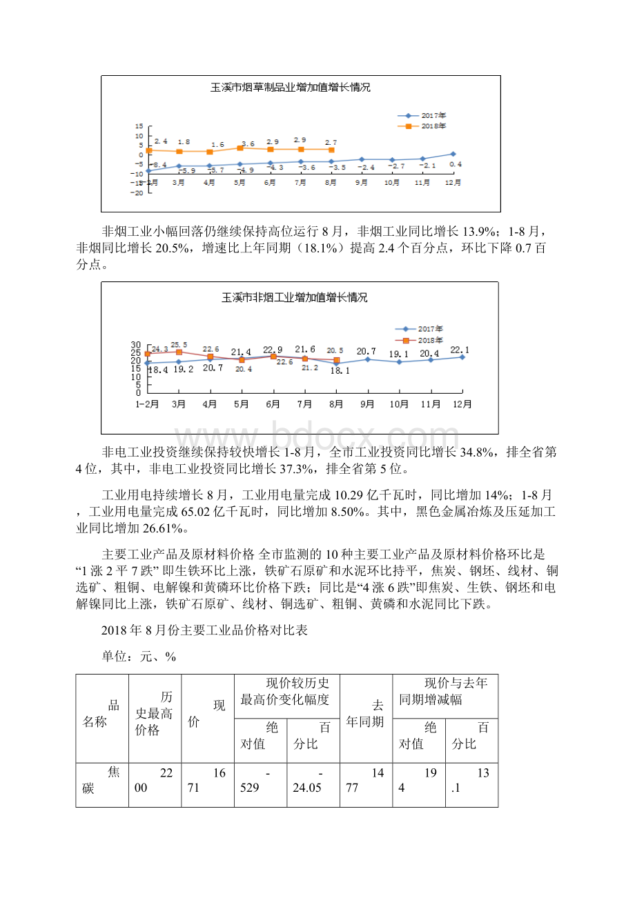 玉溪工业经济运行分析.docx_第2页