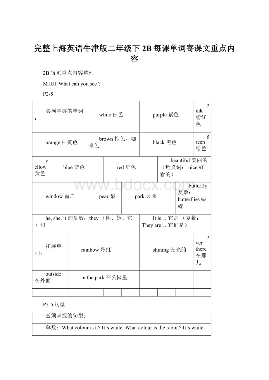 完整上海英语牛津版二年级下2B每课单词寄课文重点内容.docx_第1页