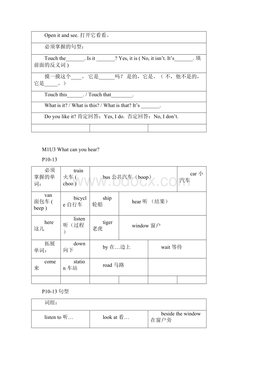 完整上海英语牛津版二年级下2B每课单词寄课文重点内容.docx_第3页