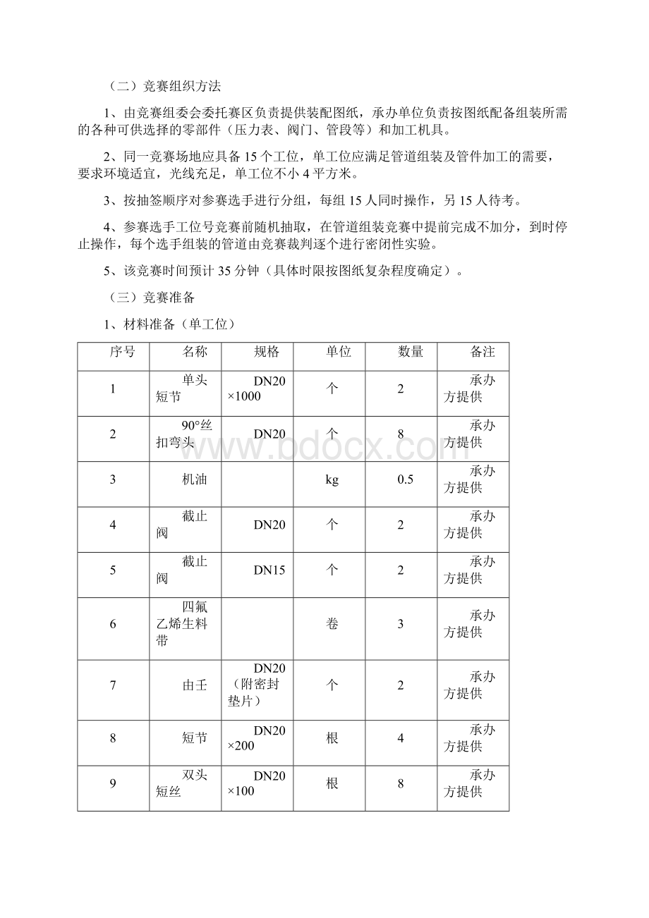 管工竞赛规则Word文件下载.docx_第2页