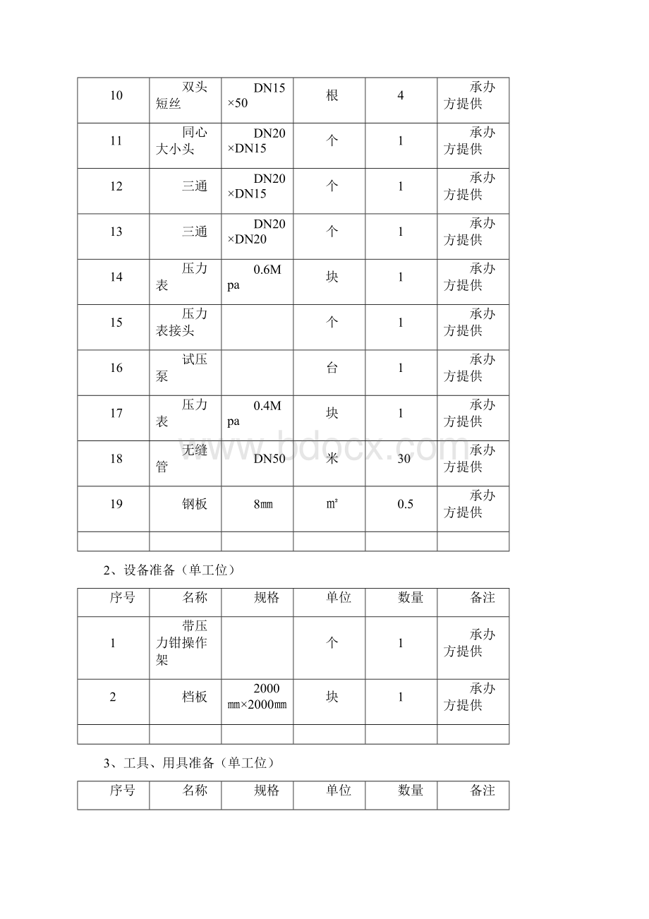 管工竞赛规则.docx_第3页