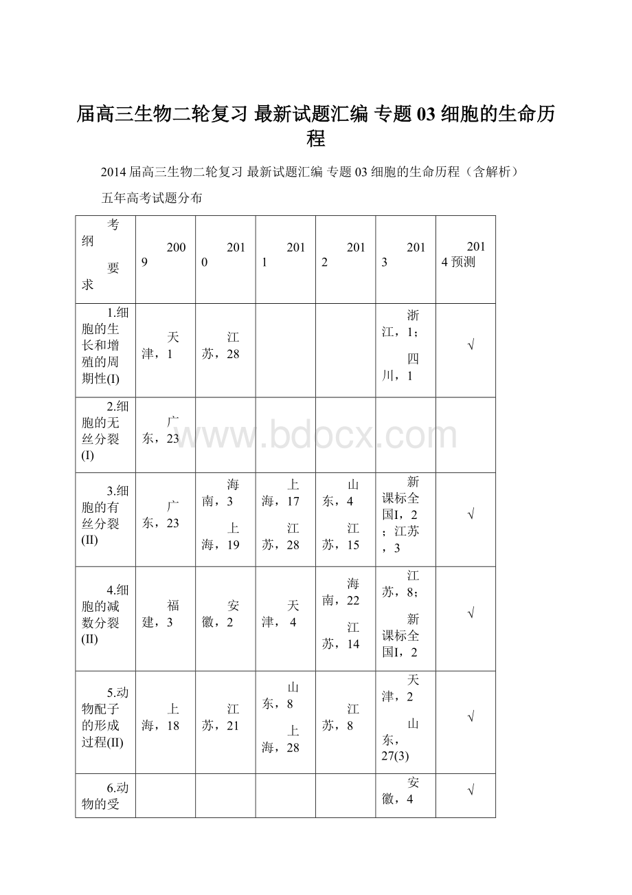 届高三生物二轮复习 最新试题汇编 专题03 细胞的生命历程Word格式文档下载.docx