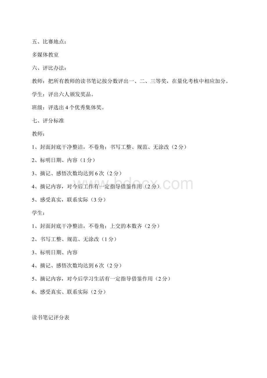 假期读书笔记展评活动方案Word下载.docx_第2页