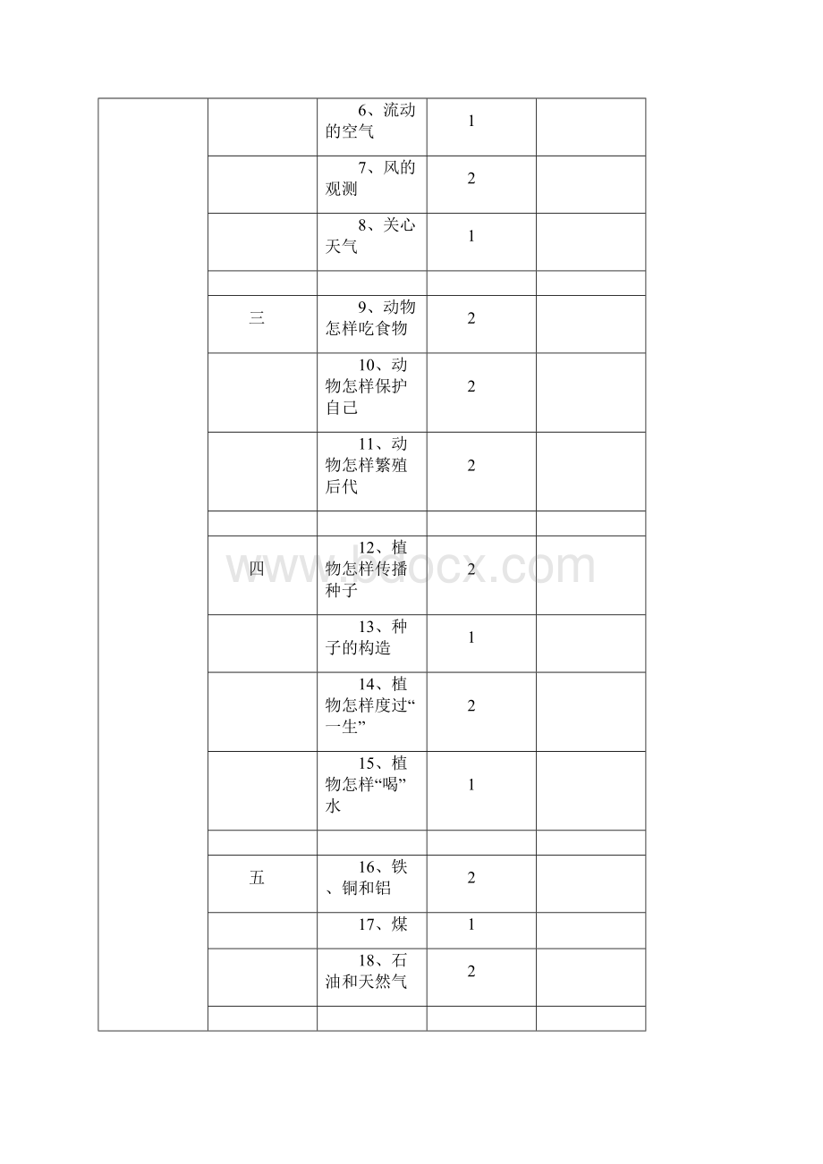 科学第二册教案Word下载.docx_第3页