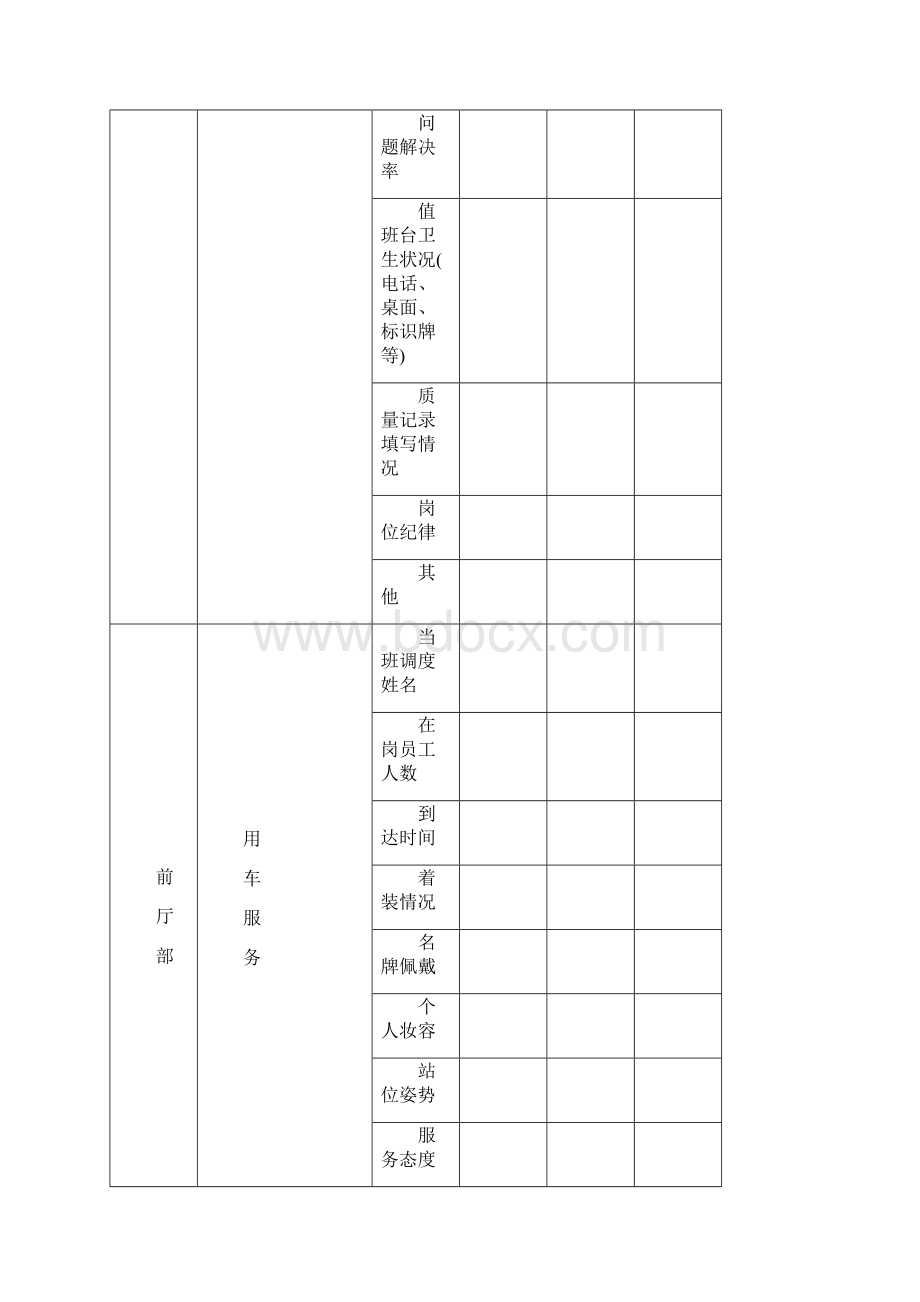 酒店质检表格Word下载.docx_第3页