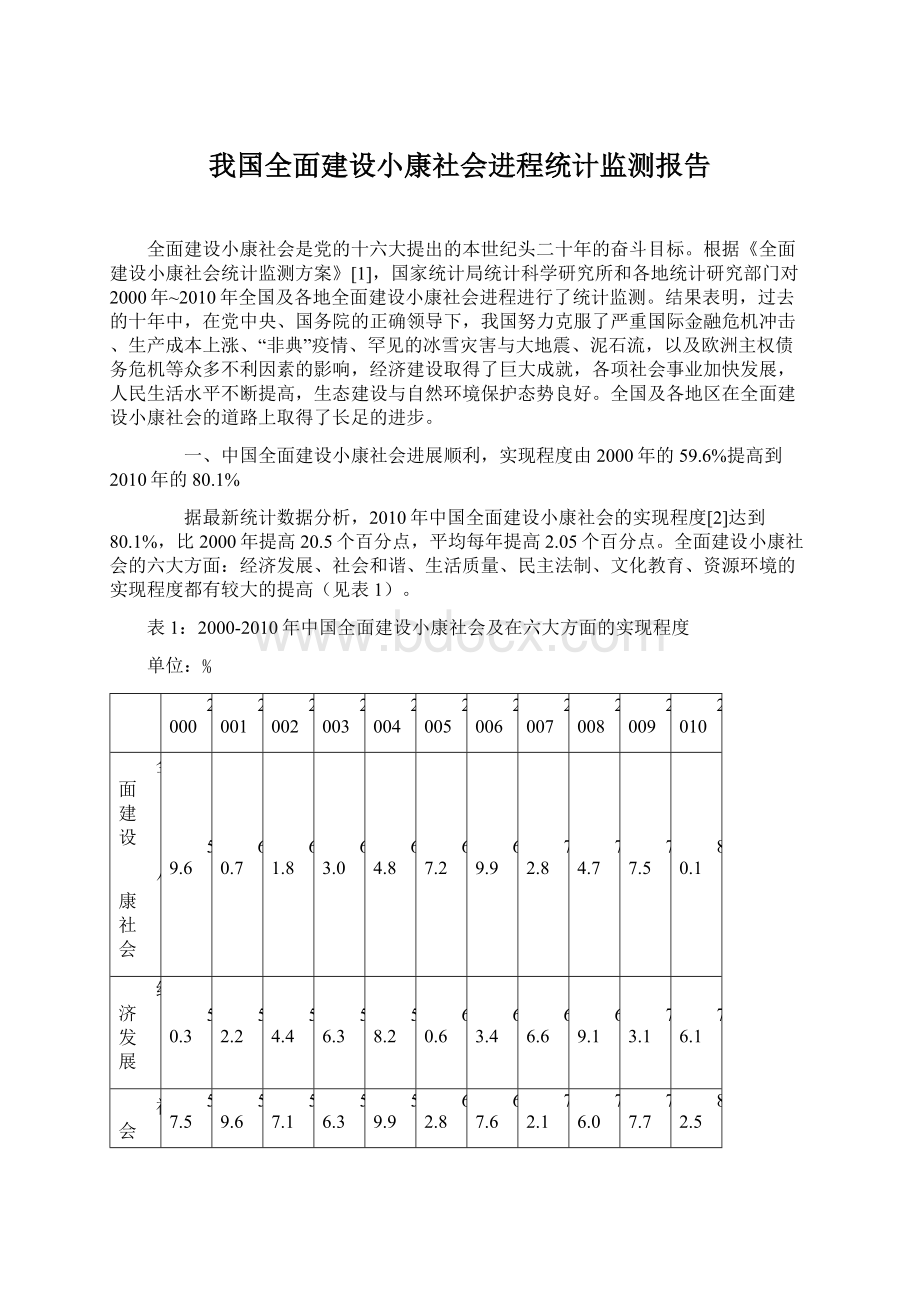 我国全面建设小康社会进程统计监测报告Word格式文档下载.docx