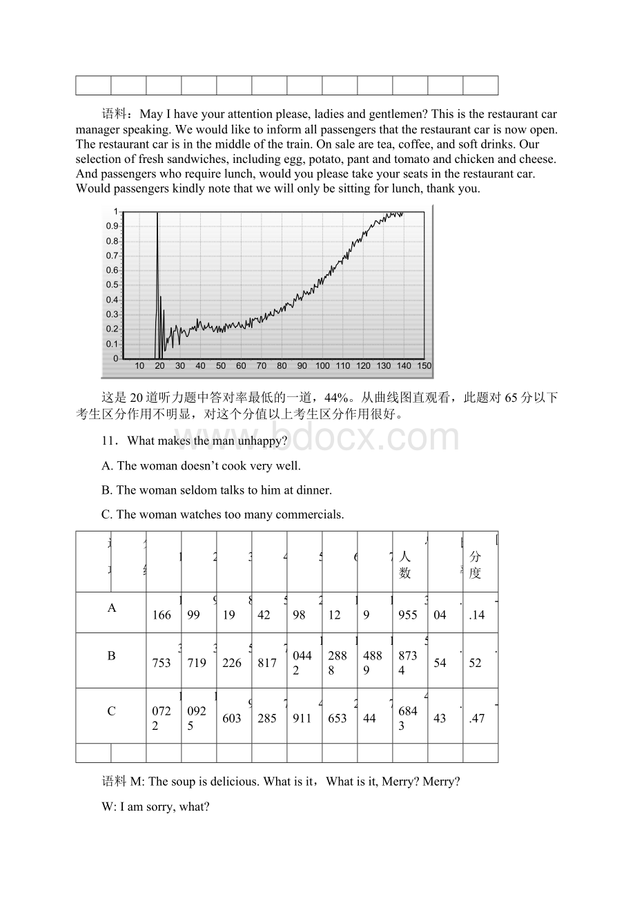 英语高三学习法.docx_第2页