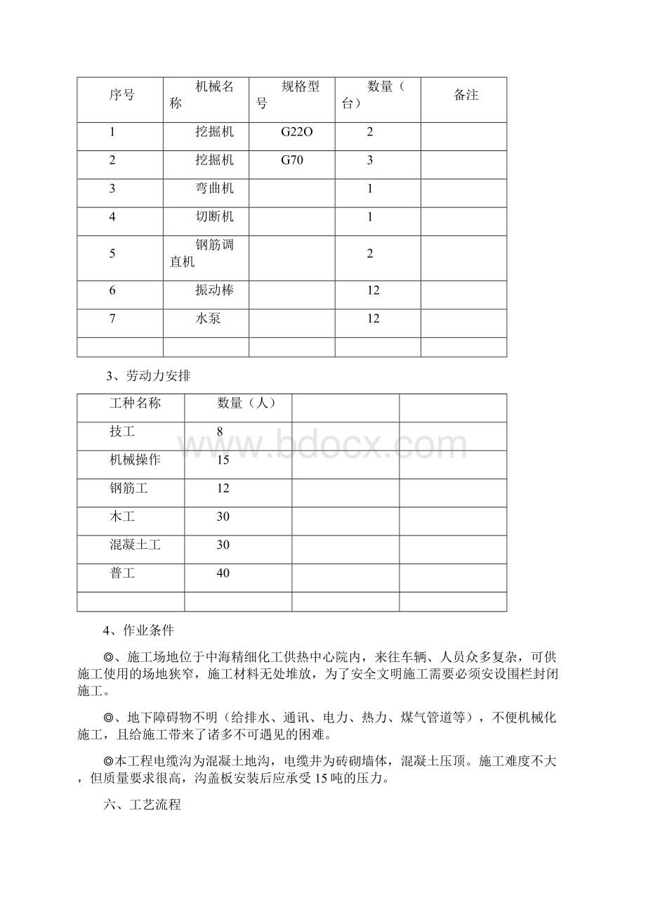 电缆沟施工方案.docx_第2页