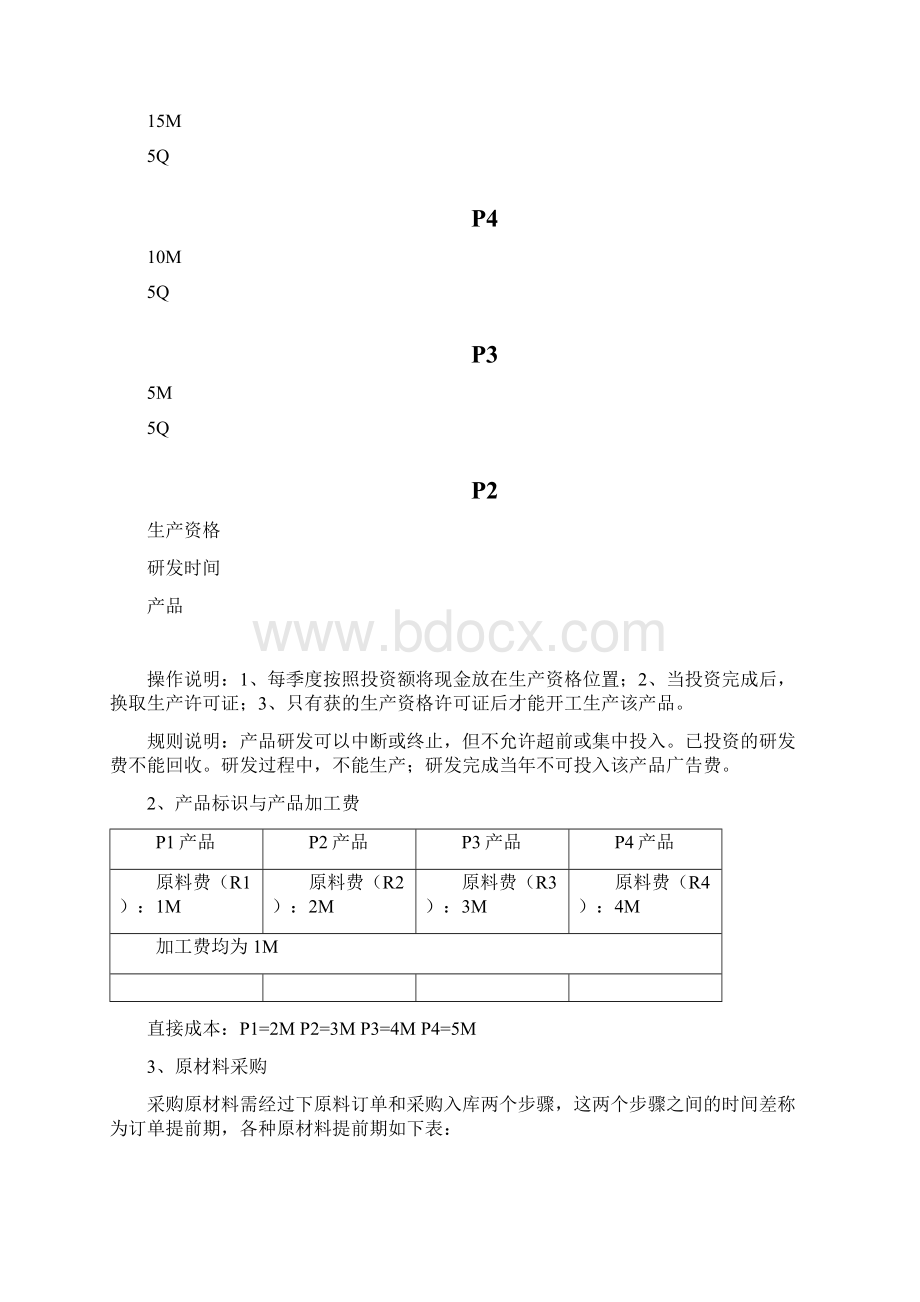 企业经营沙盘模拟规则.docx_第2页